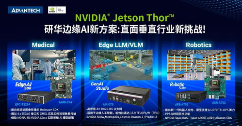 NVIDIA Jetson Thor赋能医疗机器人 大模型技术引领网络科技新机遇