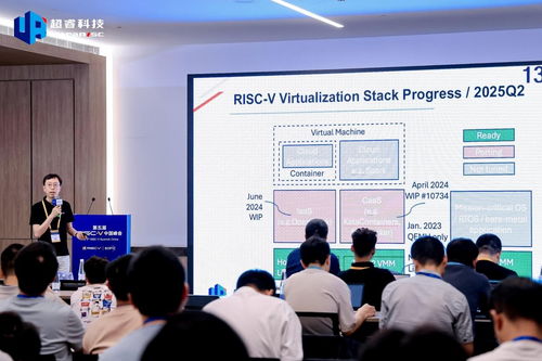 RISC-V崛起浪潮下，超睿科技以技术突破定义产业“芯”未来